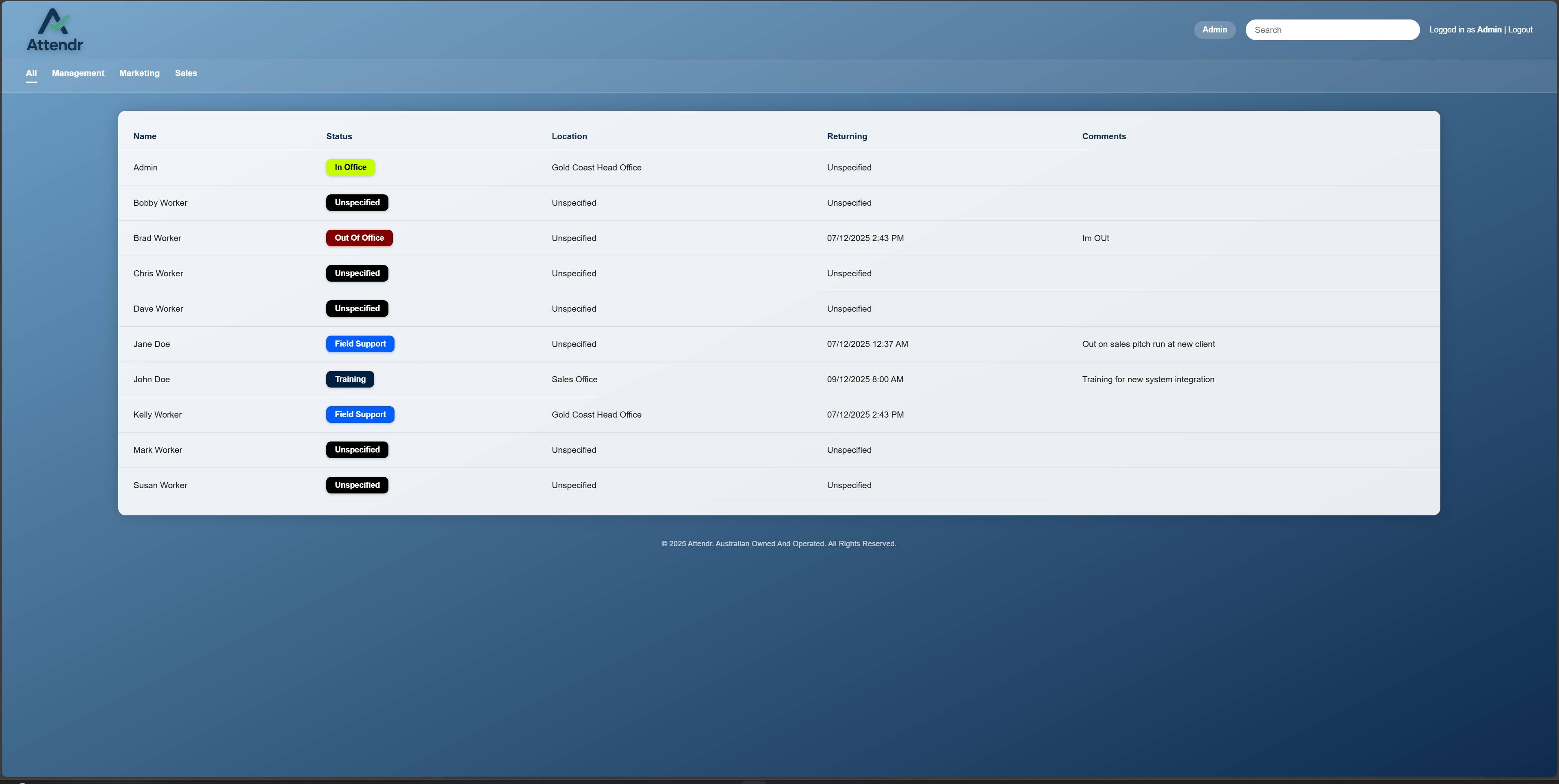Dashboard Screenshot